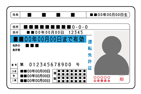 運転免許証